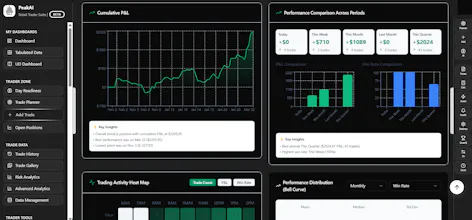 PeakAI App gallery image