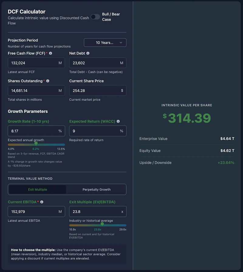 Value View screenshot 10