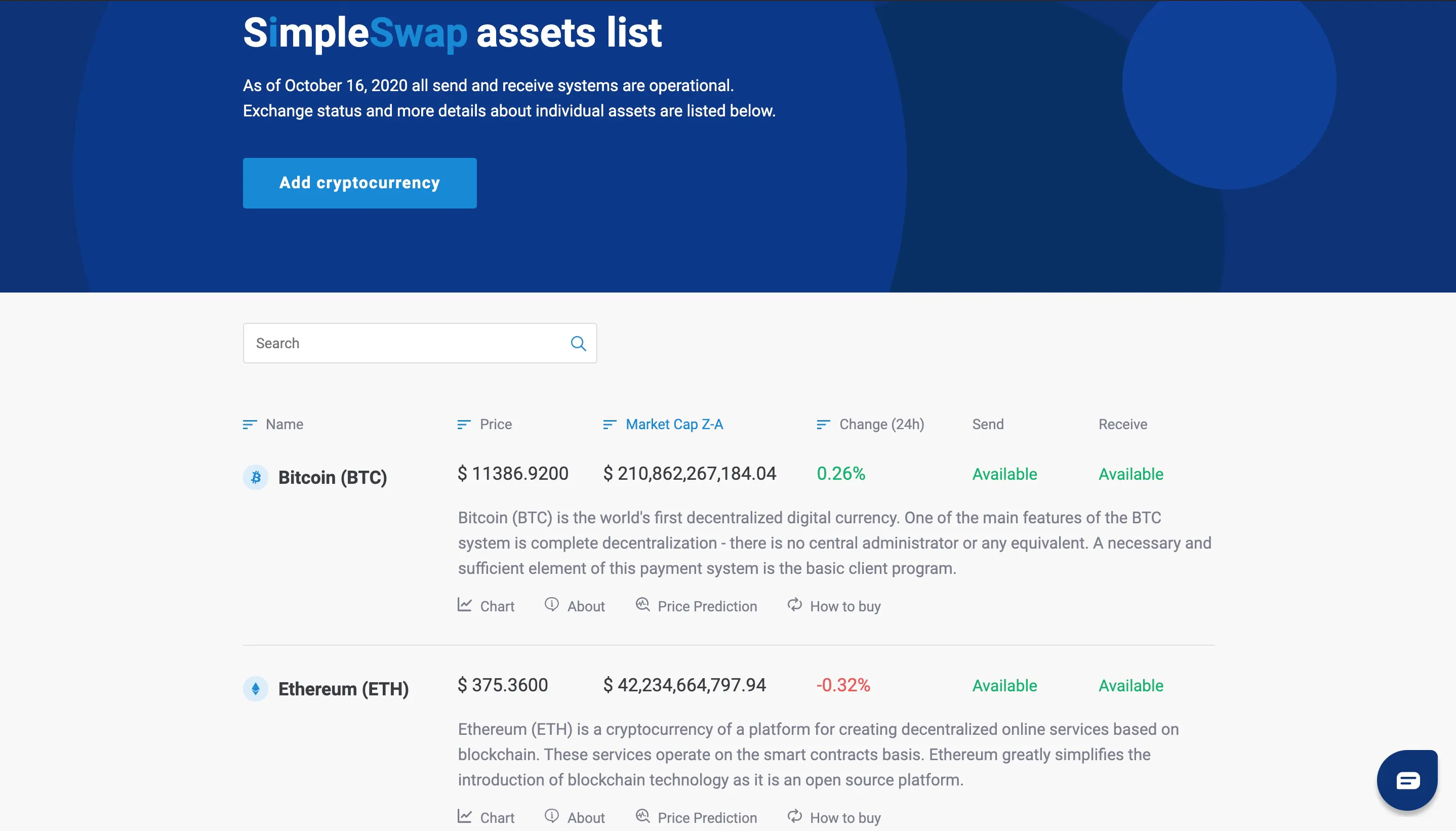 SimpleSwap - Easy way to swap Bitcoin & Altcoins | Product Hunt