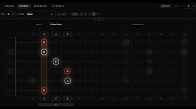 Soundgate Guitar Fretboard gallery image