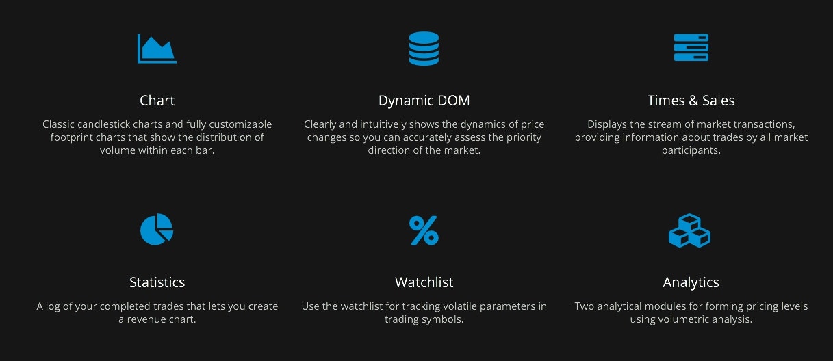 Tiger Trade Soft Trading software.Ordeflow,footprint,volume analytics,charts,trading, SL+TP. Multiexchange gallery image