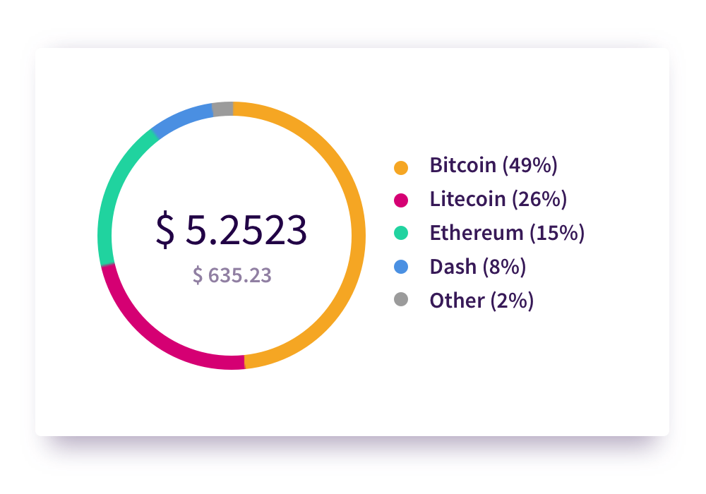 BlockKeeper gallery image