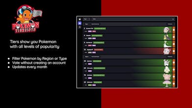Pokemon Tier Lists gallery image