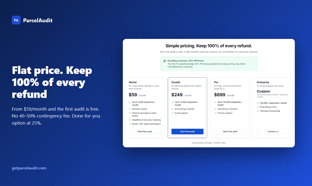 ParcelAudit gallery image