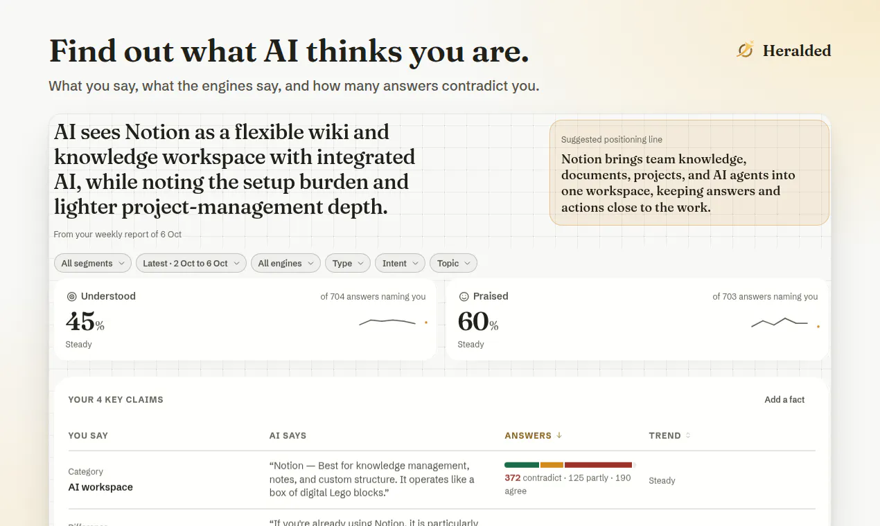 Heralded.ai gallery image