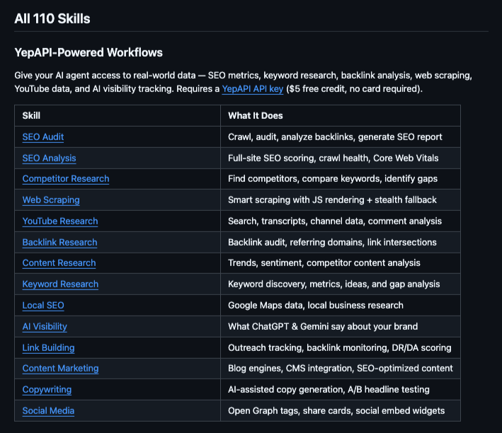 YepAPI gallery image