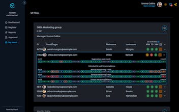 Nureti gallery image