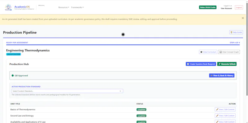 Academicos.co screenshot 2
