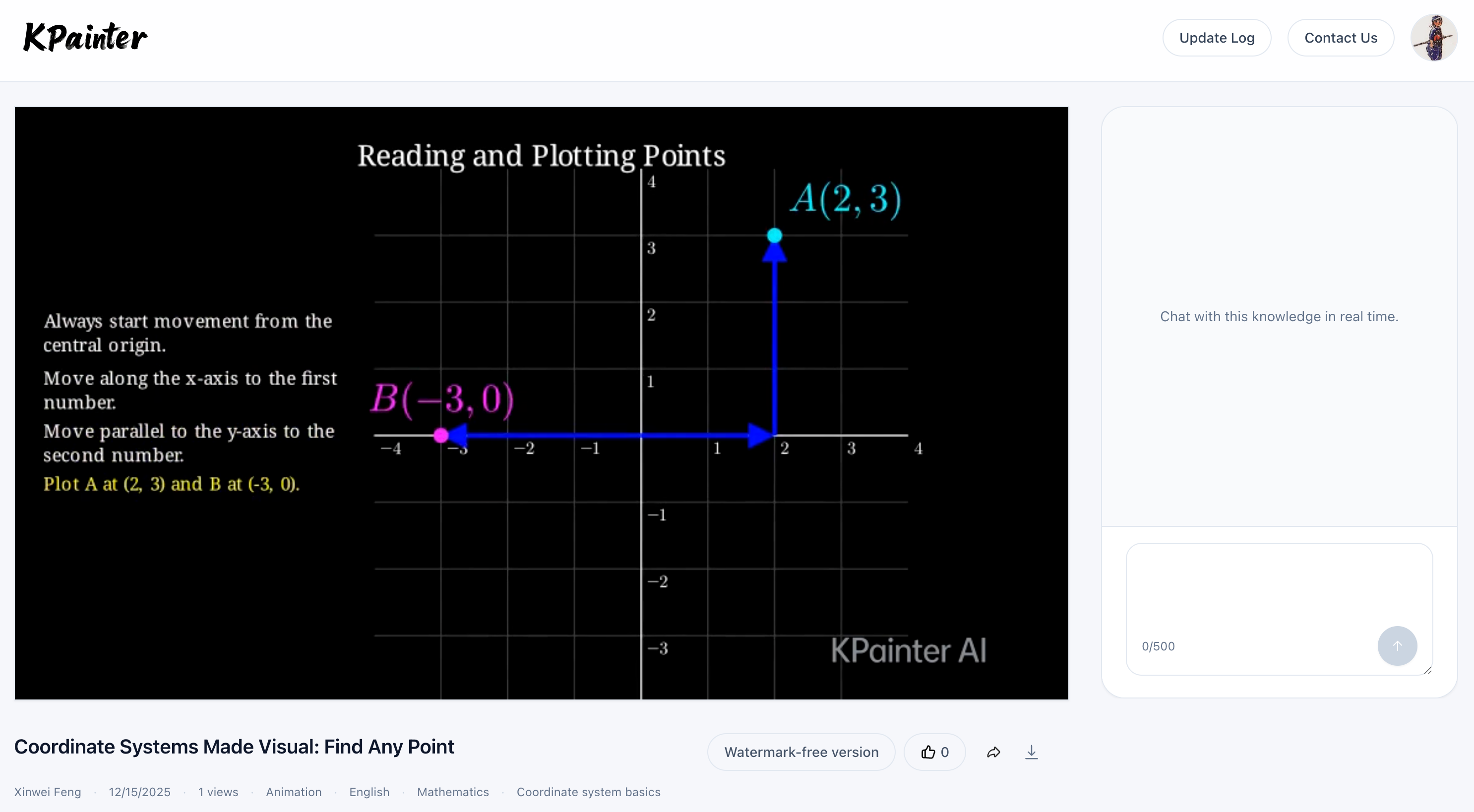 Knowledge Painter gallery image