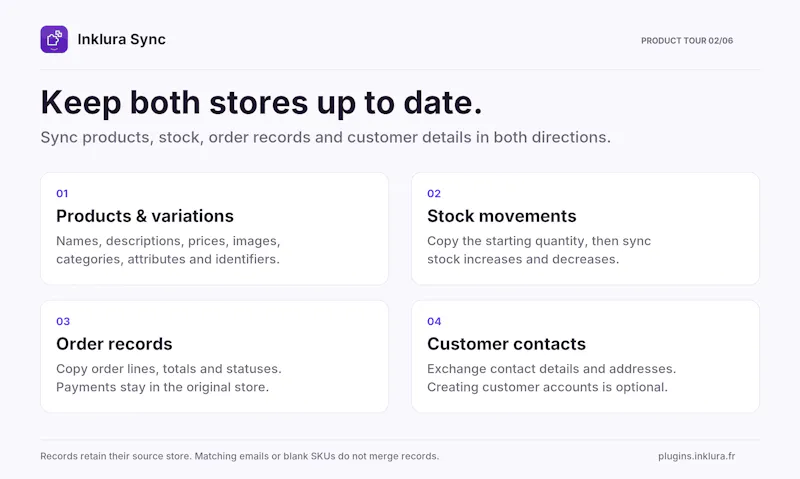 Inklura Sync screenshot 2