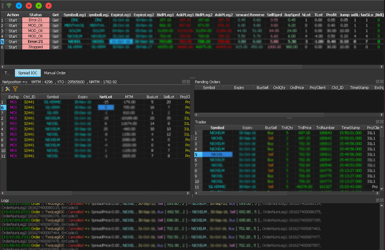 NavLayout gallery image