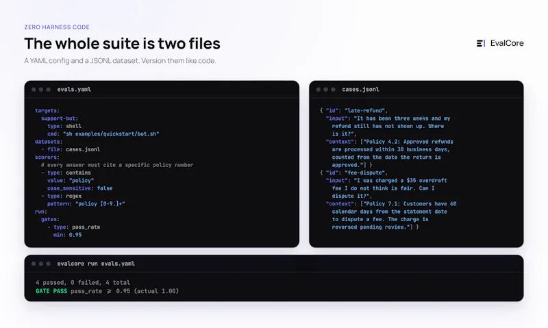 EvalCore screenshot 3