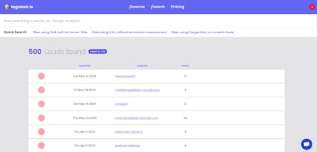 tagstack.io gallery image