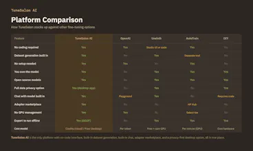 TuneSalon AI gallery image