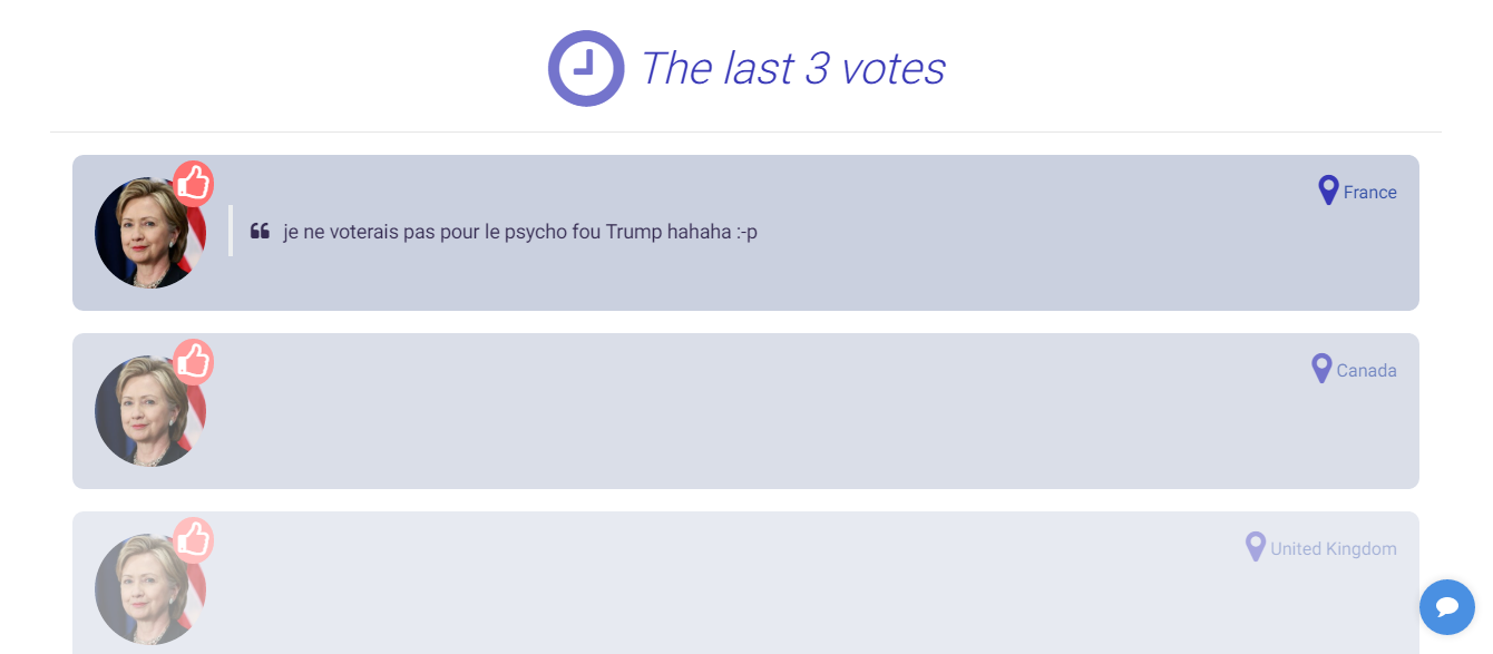 Trump vs Clinton gallery image