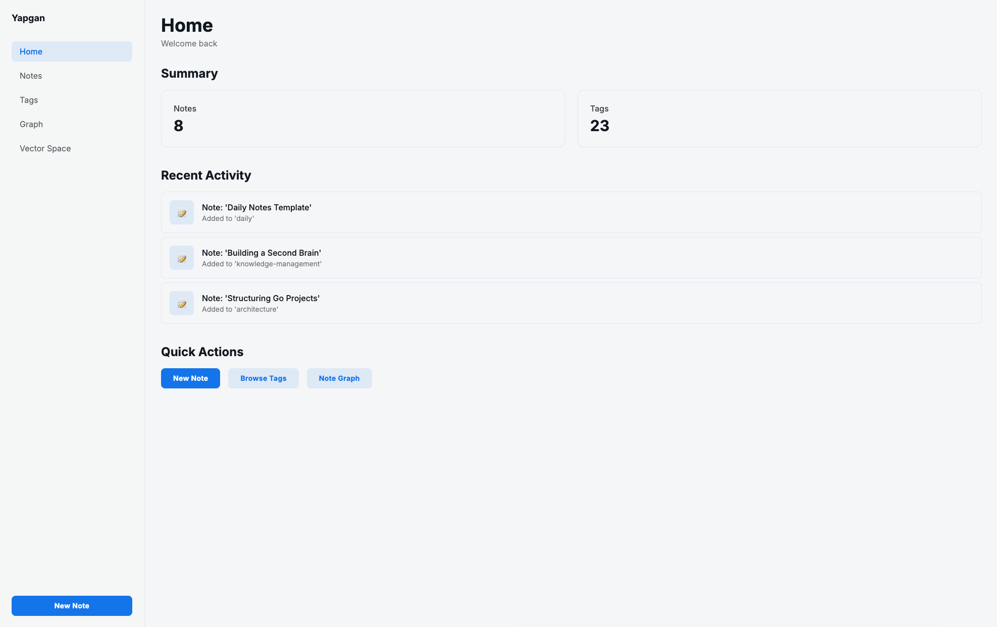 Yapgan gallery image