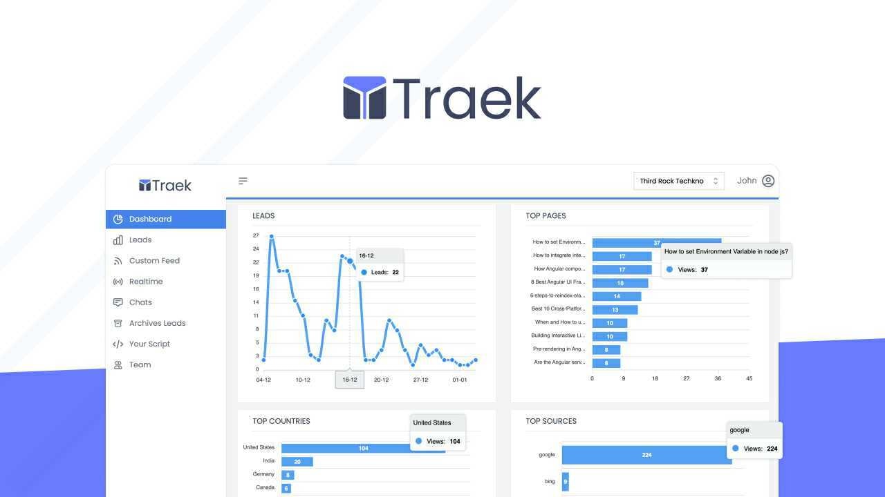 Traek.io - वेबसाइट एनालिटिक्स ट्रैकिंग के लिए डिज़ाइन किया गया सास टूल मीडिया 1