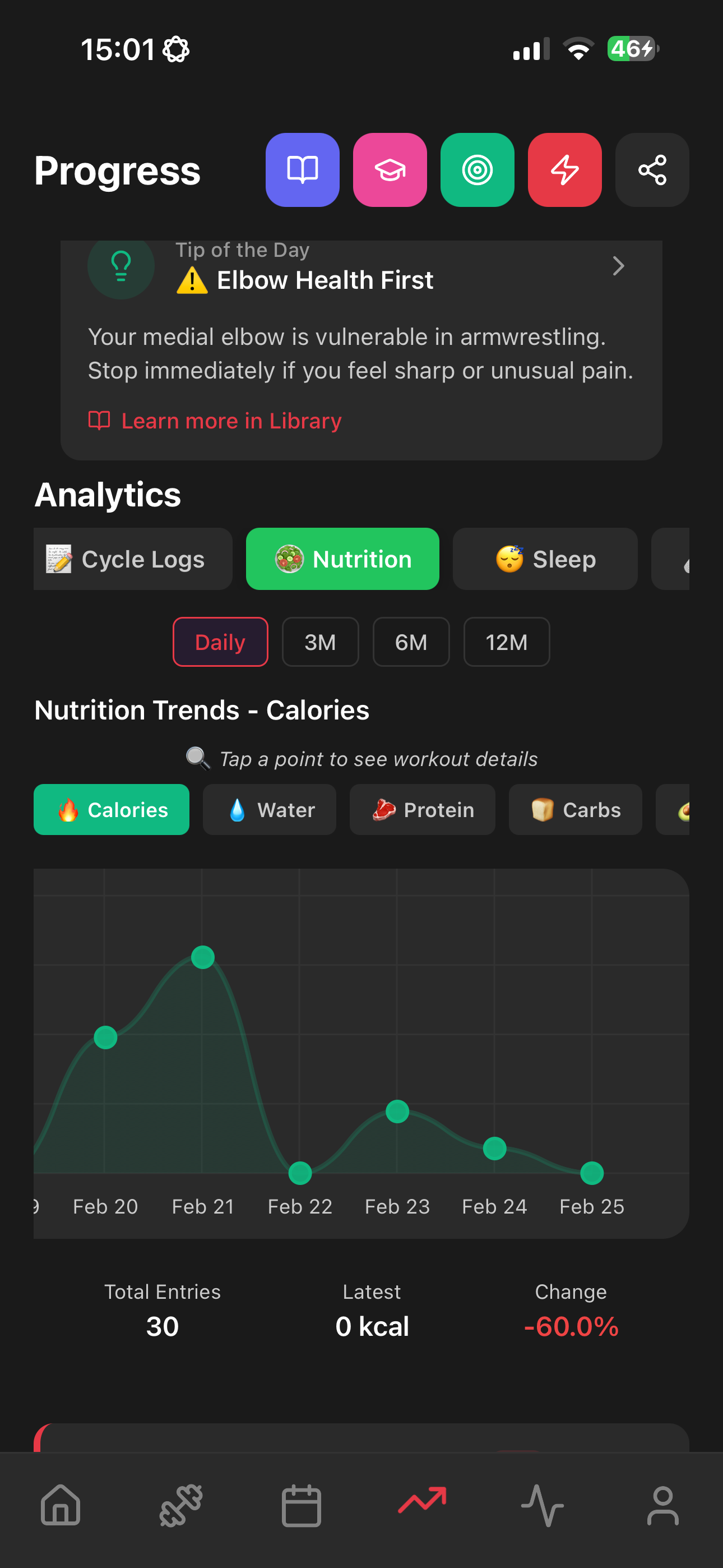 ArmProgress gallery image