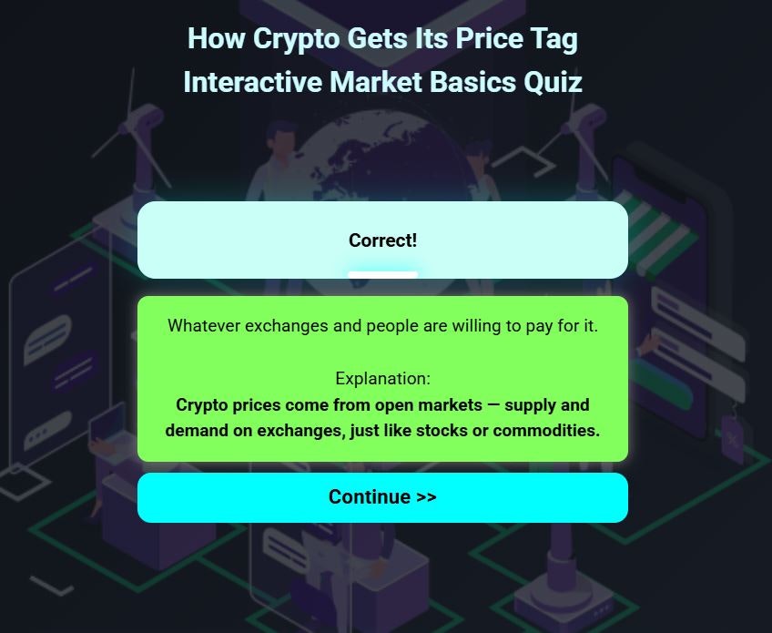 How Crypto Gets Its Price Tag Quiz gallery image