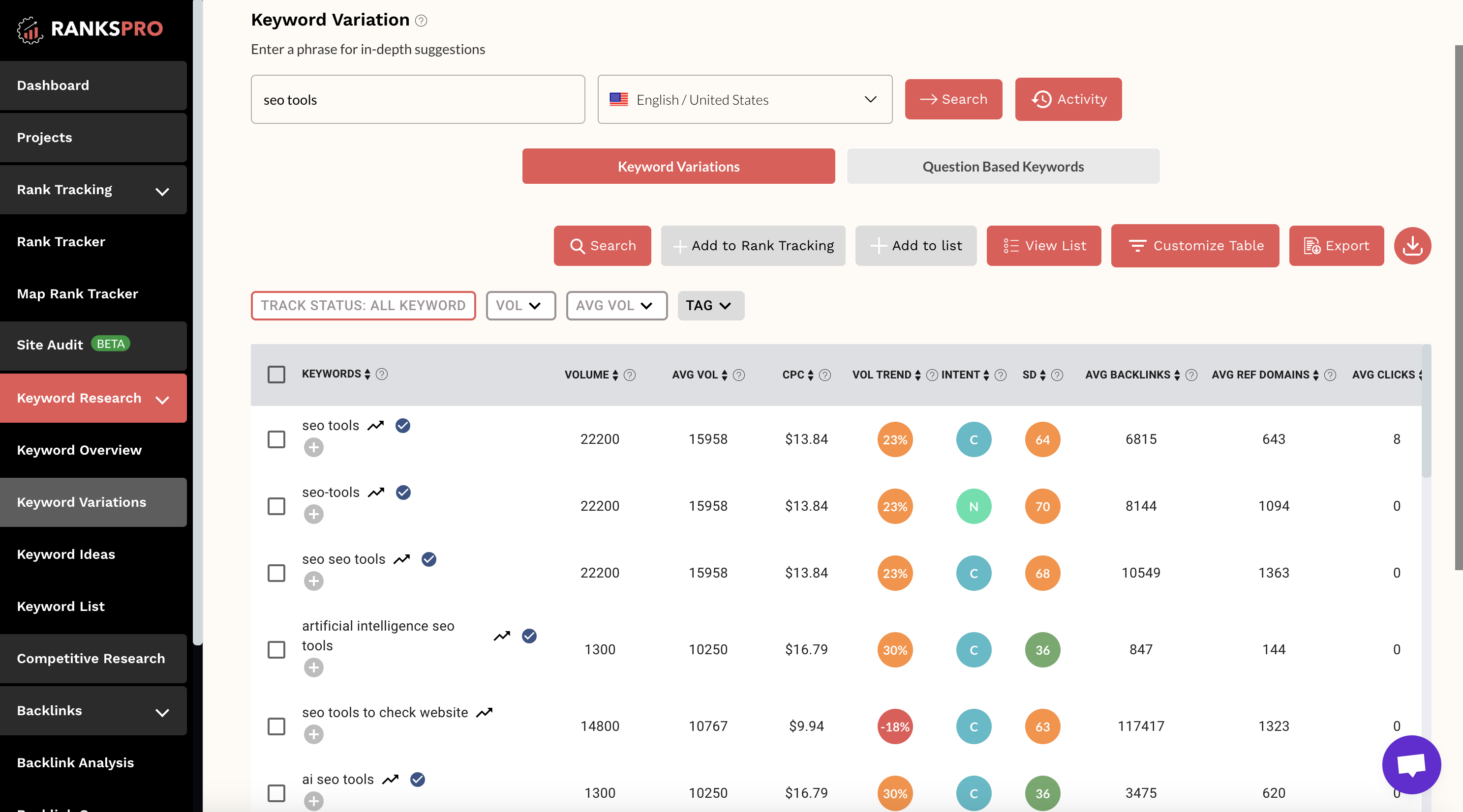 RanksPro.io Medien 4