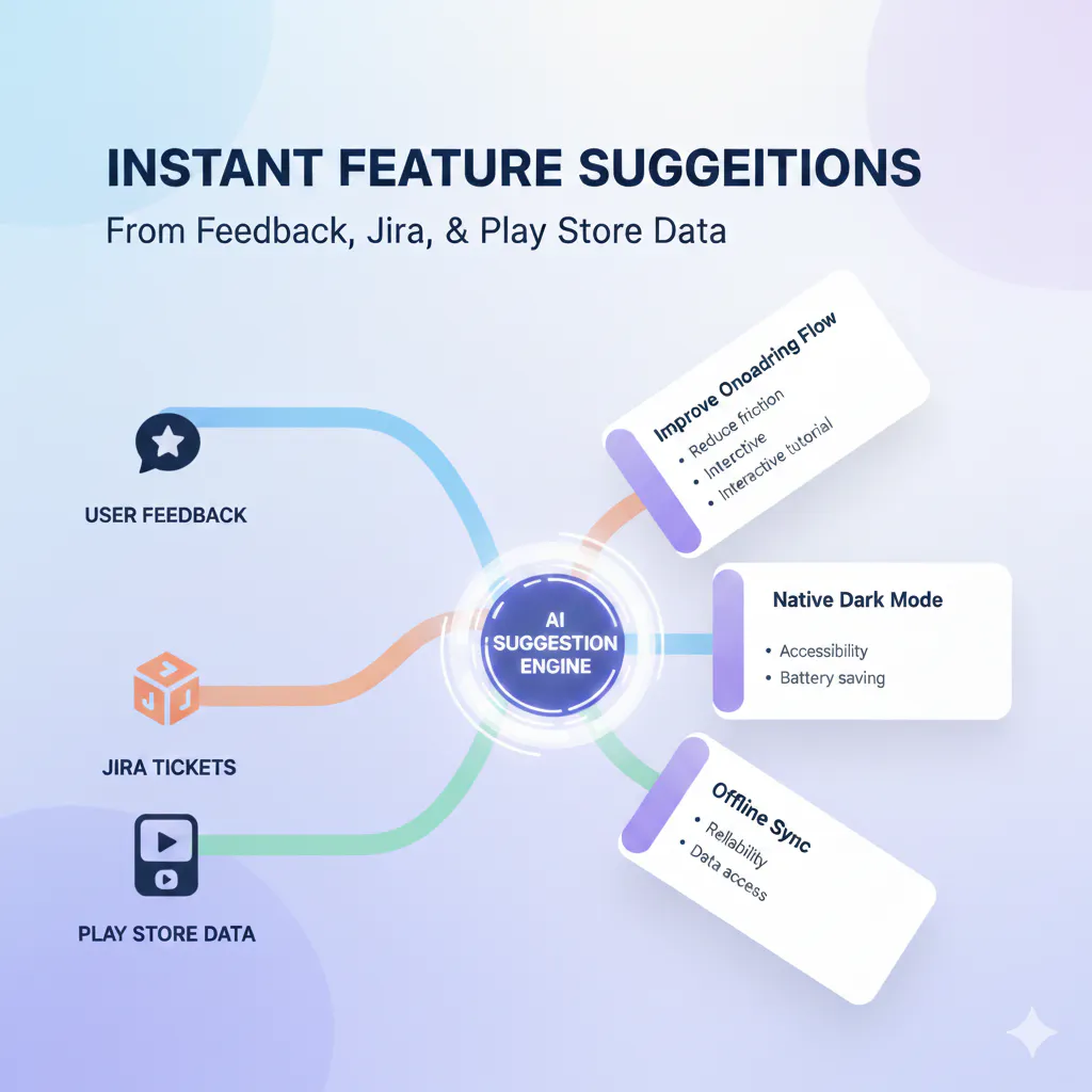 ProdMoh AI gallery image