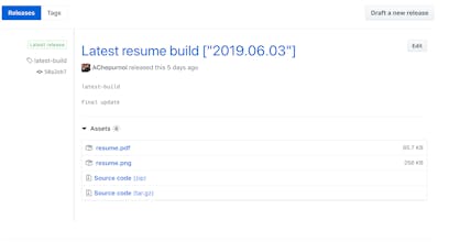 Clear LaTeX resume for geeks gallery image