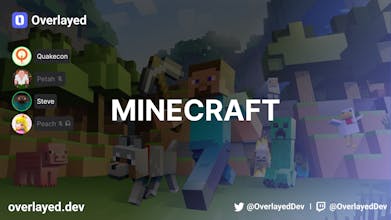 Overlayed gallery image