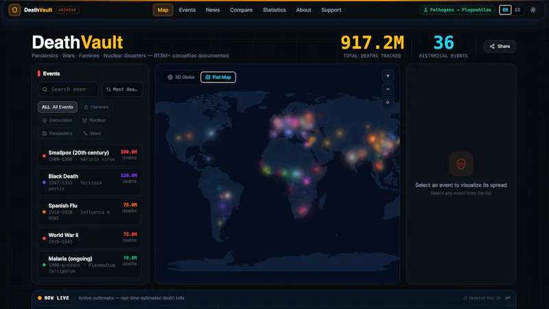 DeathVault screenshot 2