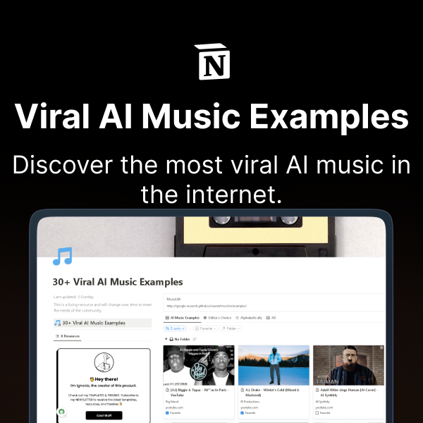 30 Esempi di musica virale AI - Scopri la musica AI più virale su Internet media 5