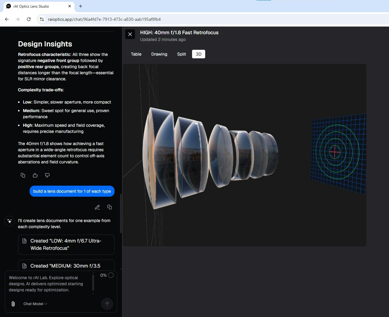 rAI Optics - Product Hunt launch logo and brand identity