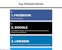Be a Deletist 🚫 media 3