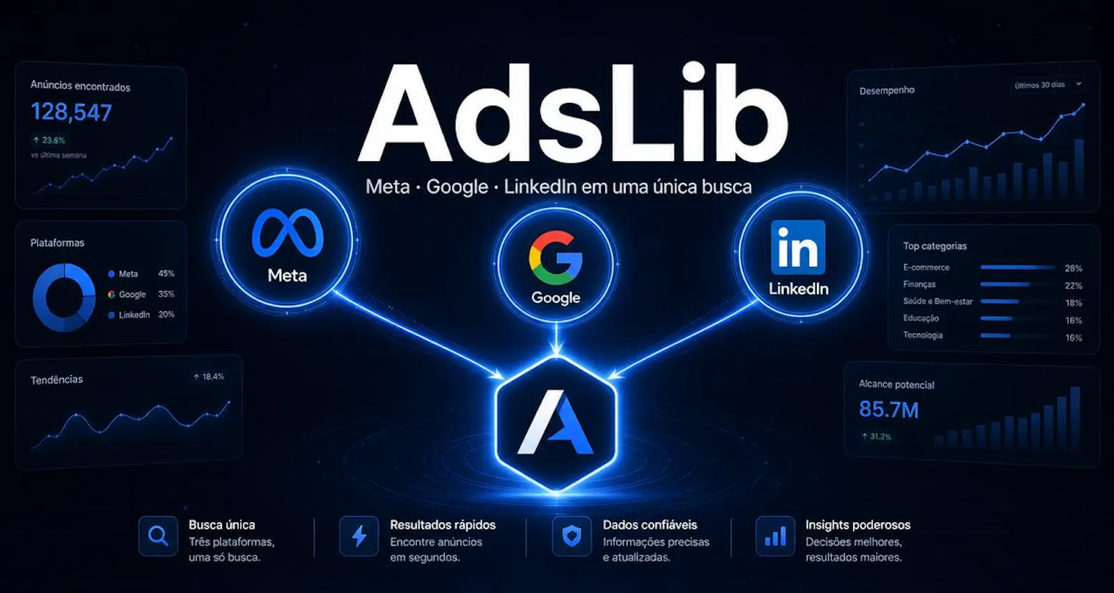 AdsLib screenshot 1
