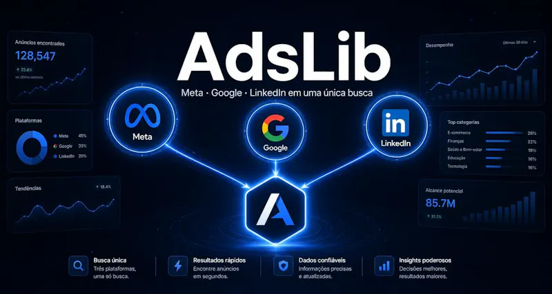 AdsLib screenshot 1