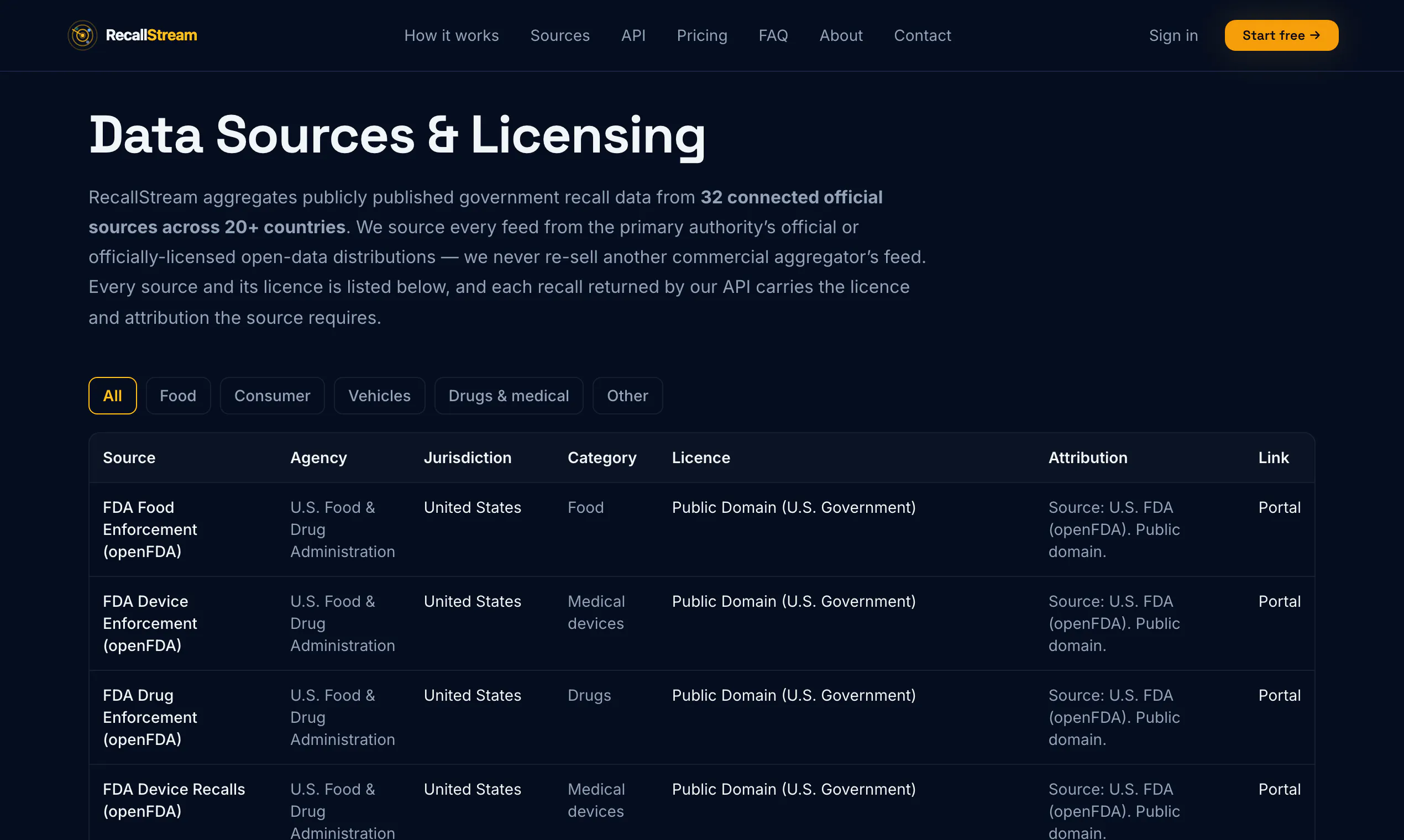 RecallStream gallery image