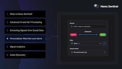 Раскройте скрытые сигналы торговли и данные о риске с помощью возможностей искусственного интеллекта News Sentinel.