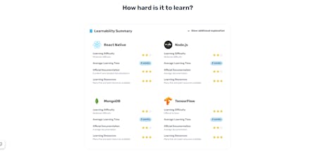 AI Project Planner by ReadyTools gallery image