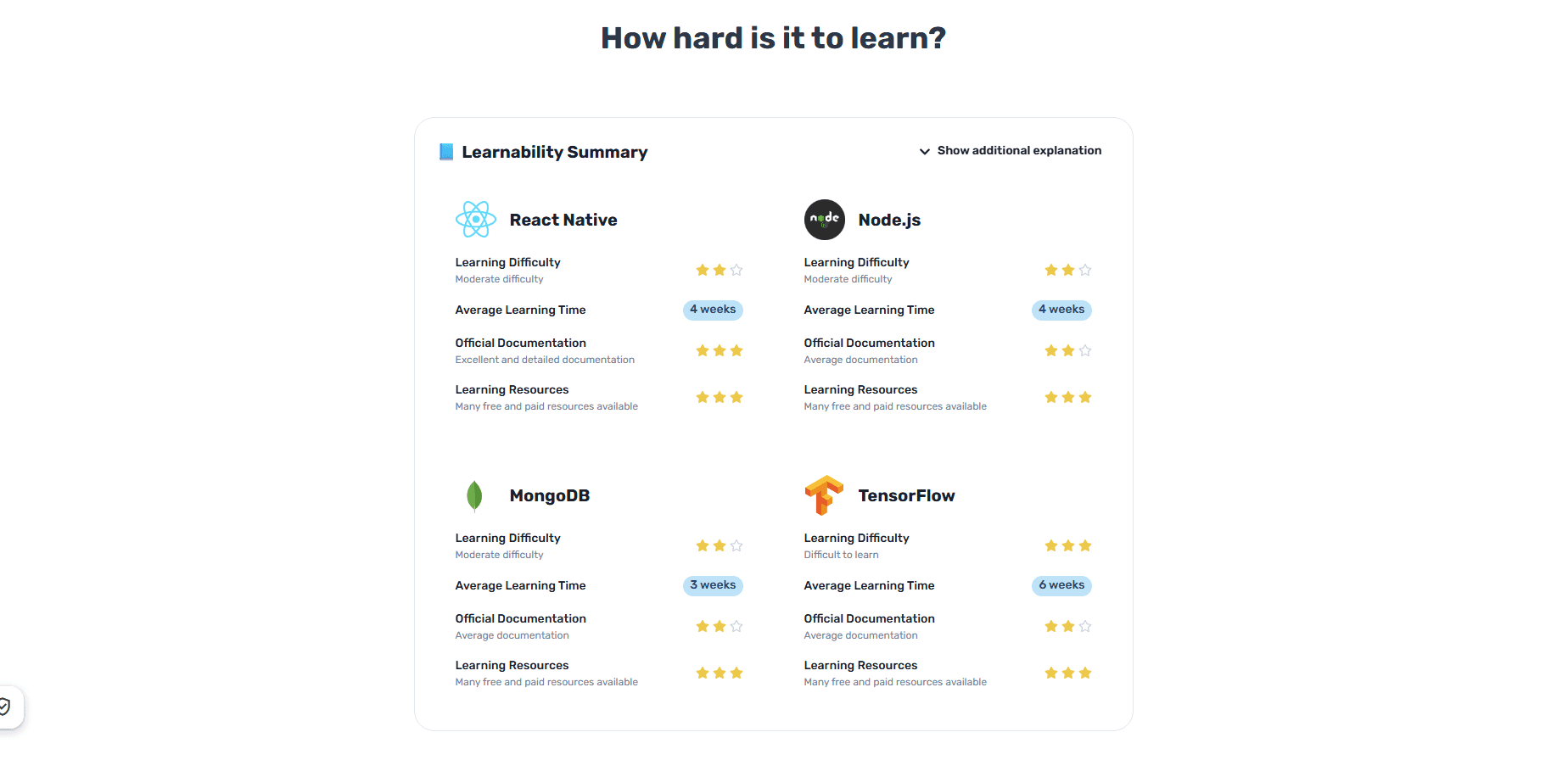 ReadyTools的AI項目計劃者 media 2