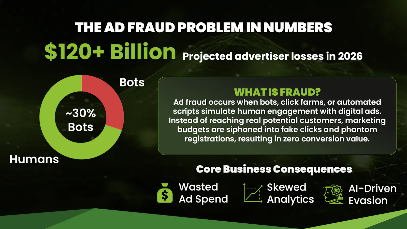 AI Antifraud by ScroogeFrog  screenshot 2