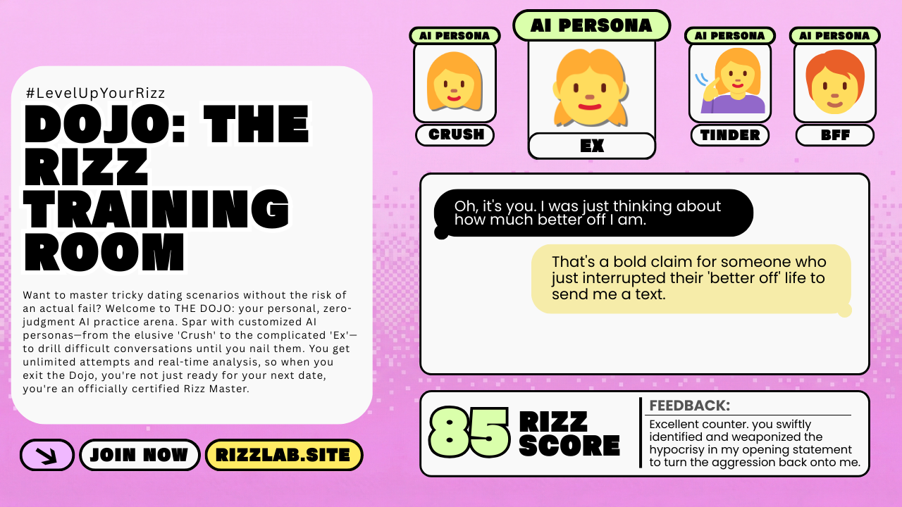 RIZZLAB: GENERATE, DOJO, SPACE & MORE gallery image