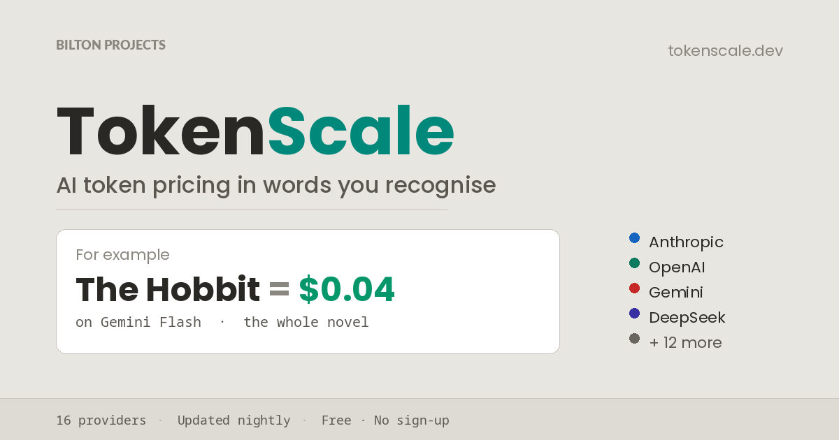 TokenScale gallery image