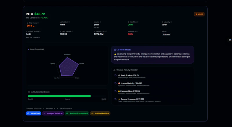 Stock2Trend screenshot 3