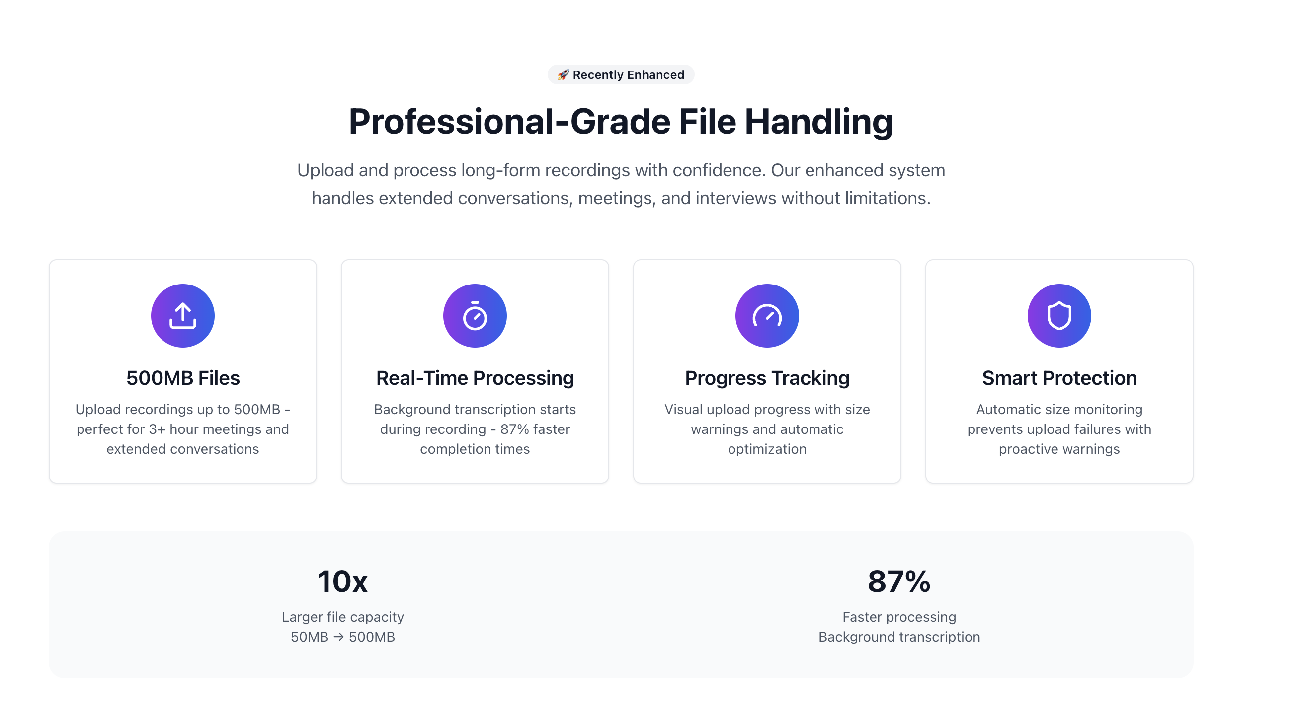 WhisprAI gallery image