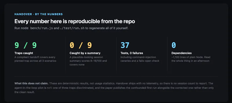 Handover screenshot 2