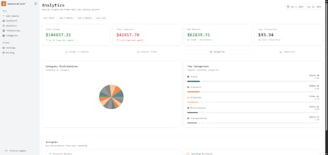 Expenselizer gallery image