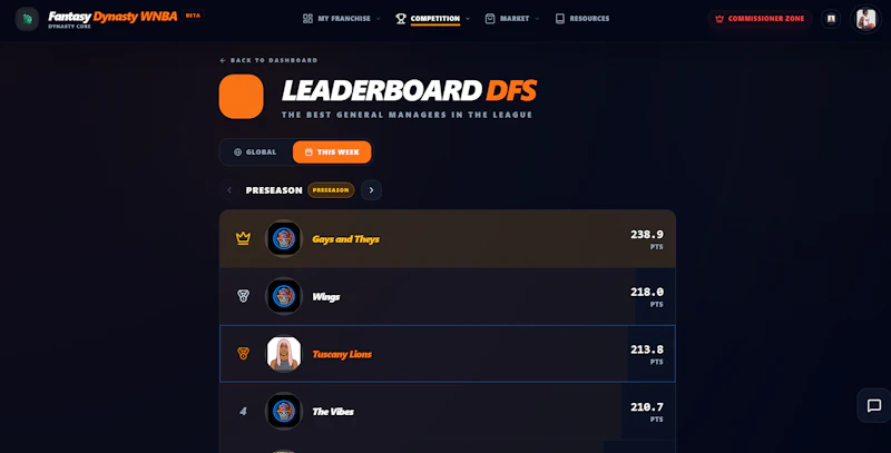 Fantasy Dynasty screenshot 8