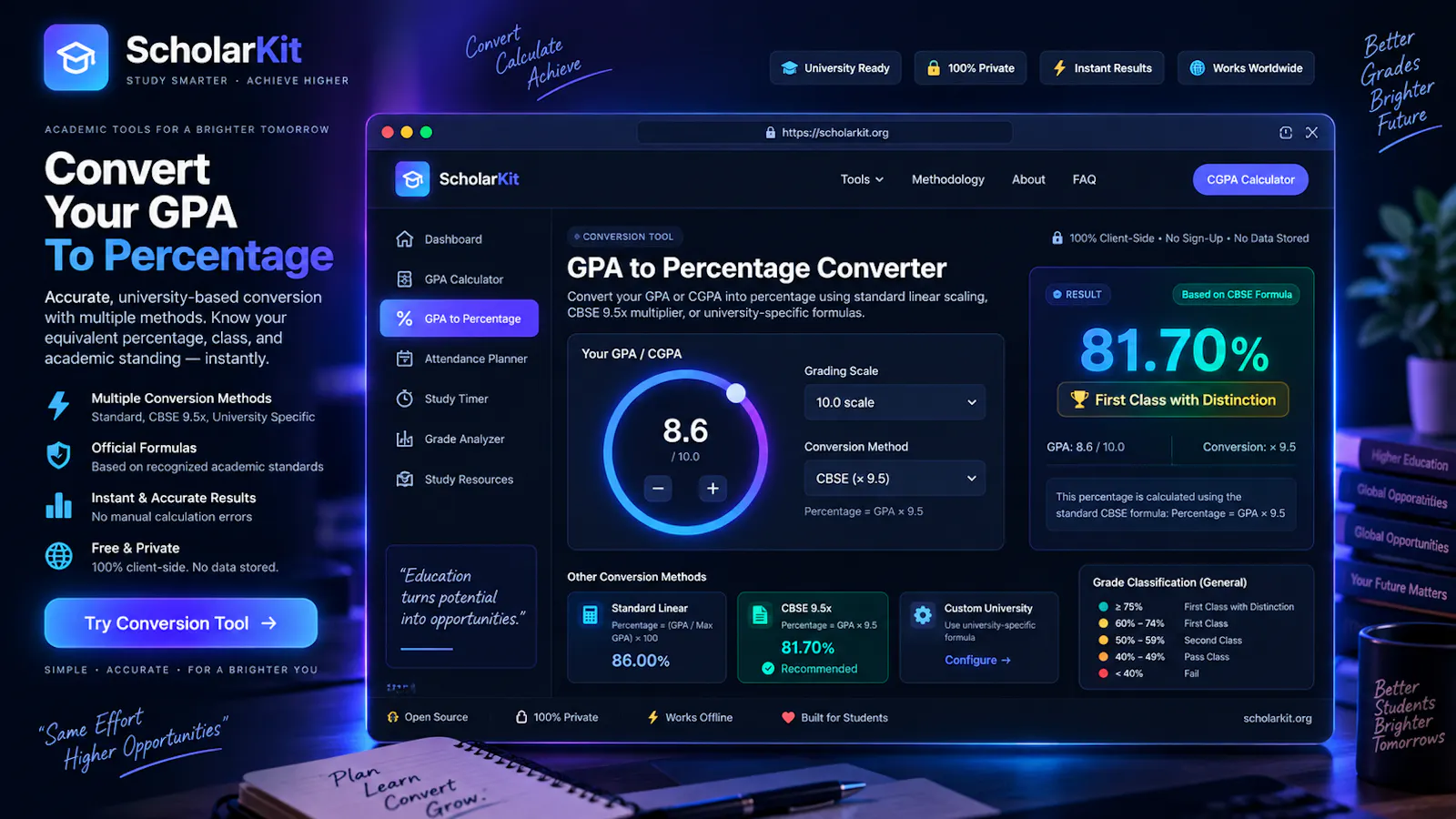ScholarKit screenshot 3