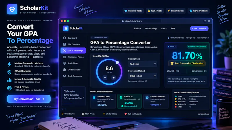 ScholarKit screenshot 3