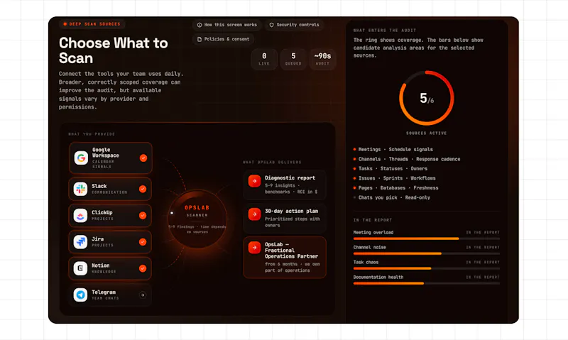Chaos Scanner screenshot 4