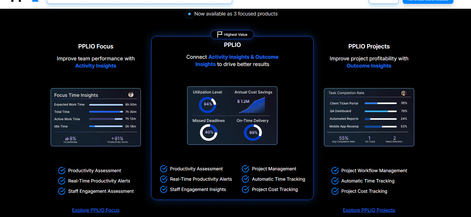 PPLIO gallery image