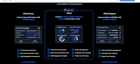 PPLIO gallery image